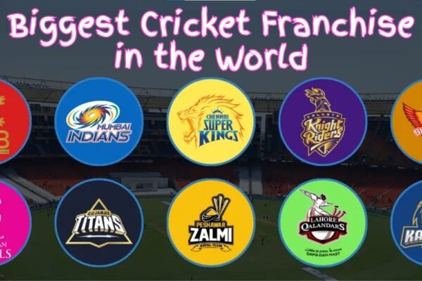 Biggest Cricket Franchise in the World