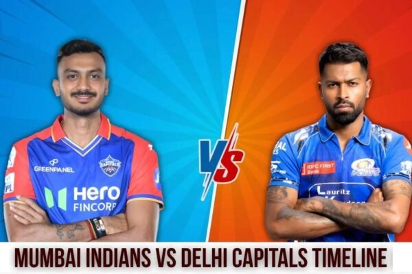 Mumbai Indians vs Delhi Capitals Timeline