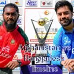 Afghanistan national cricket team vs Bangladesh national cricket team timeline