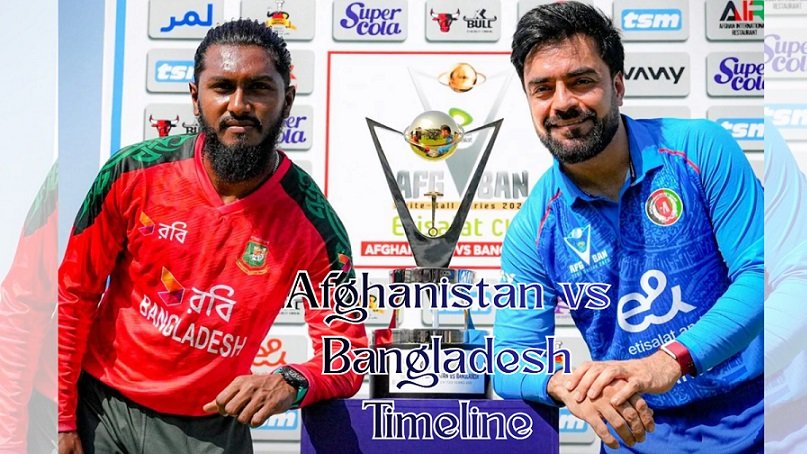 Afghanistan national cricket team vs Bangladesh national cricket team timeline